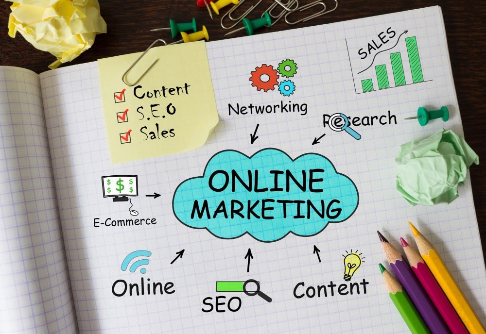 Online Advertising Company in Dubai: Boosting Your Business in the Digital World