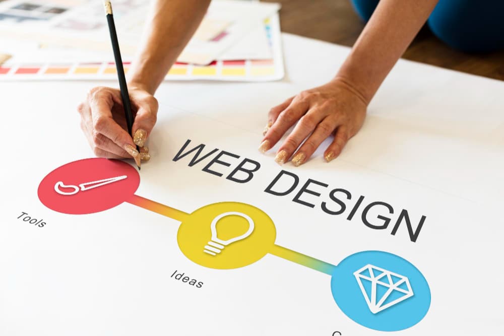 Professional Logo Design Services in Dubai